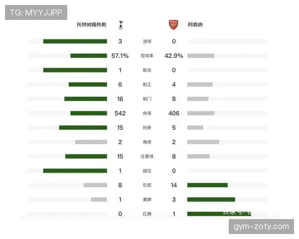 孙兴慜与C罗进球效率及终结方式对比分析
