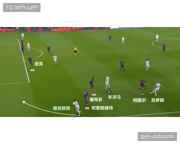 皮克与拉莫斯在防守体系中的空间分散问题解析