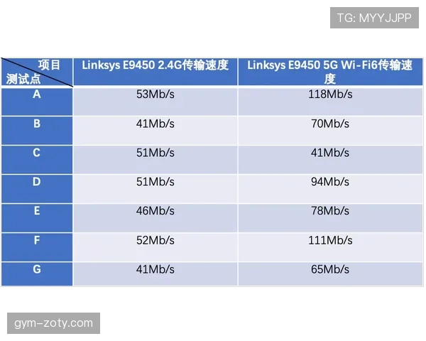 博洛尼亚近期赛程中段表现稳定,中前场衔接流畅度提升 博洛尼亚近期赛程中段表现稳定,中前场衔接流畅度提升