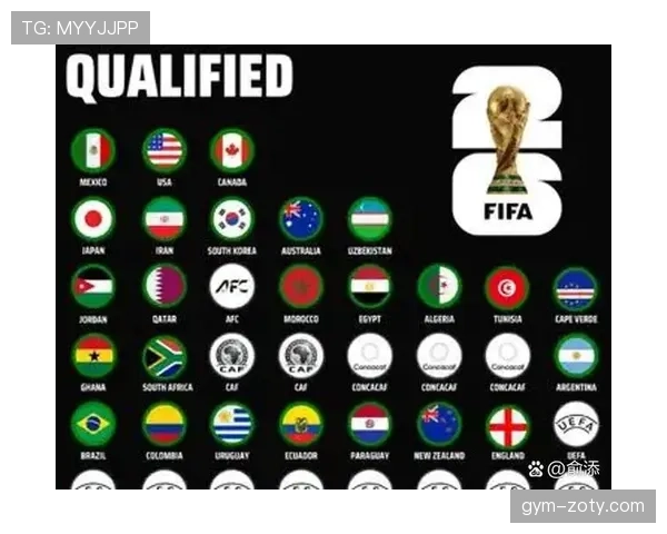 2026世界杯小组第一为何成为强队目标 2026世界杯小组第一为何成为强队目标