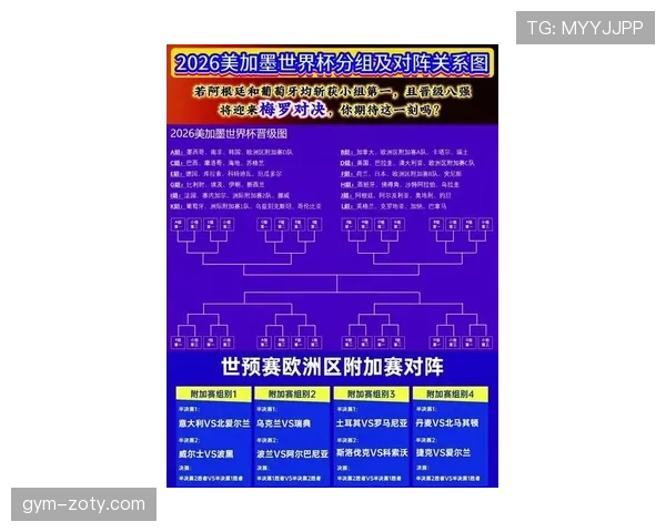 2026世界杯淘汰资格怎么确定 2026世界杯淘汰资格怎么确定