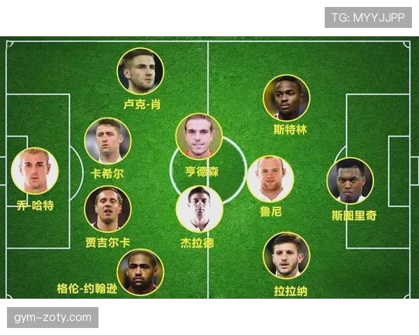 世界杯D组最强阵容盘点 世界杯D组最强阵容盘点